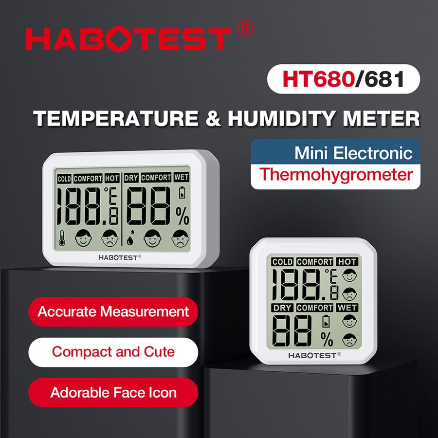 HT680/681 Digital