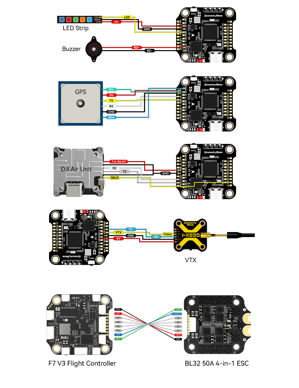SpeedyBee F7 V3 Flight Controller - ICM42688 Gyro 128MB Blackbox