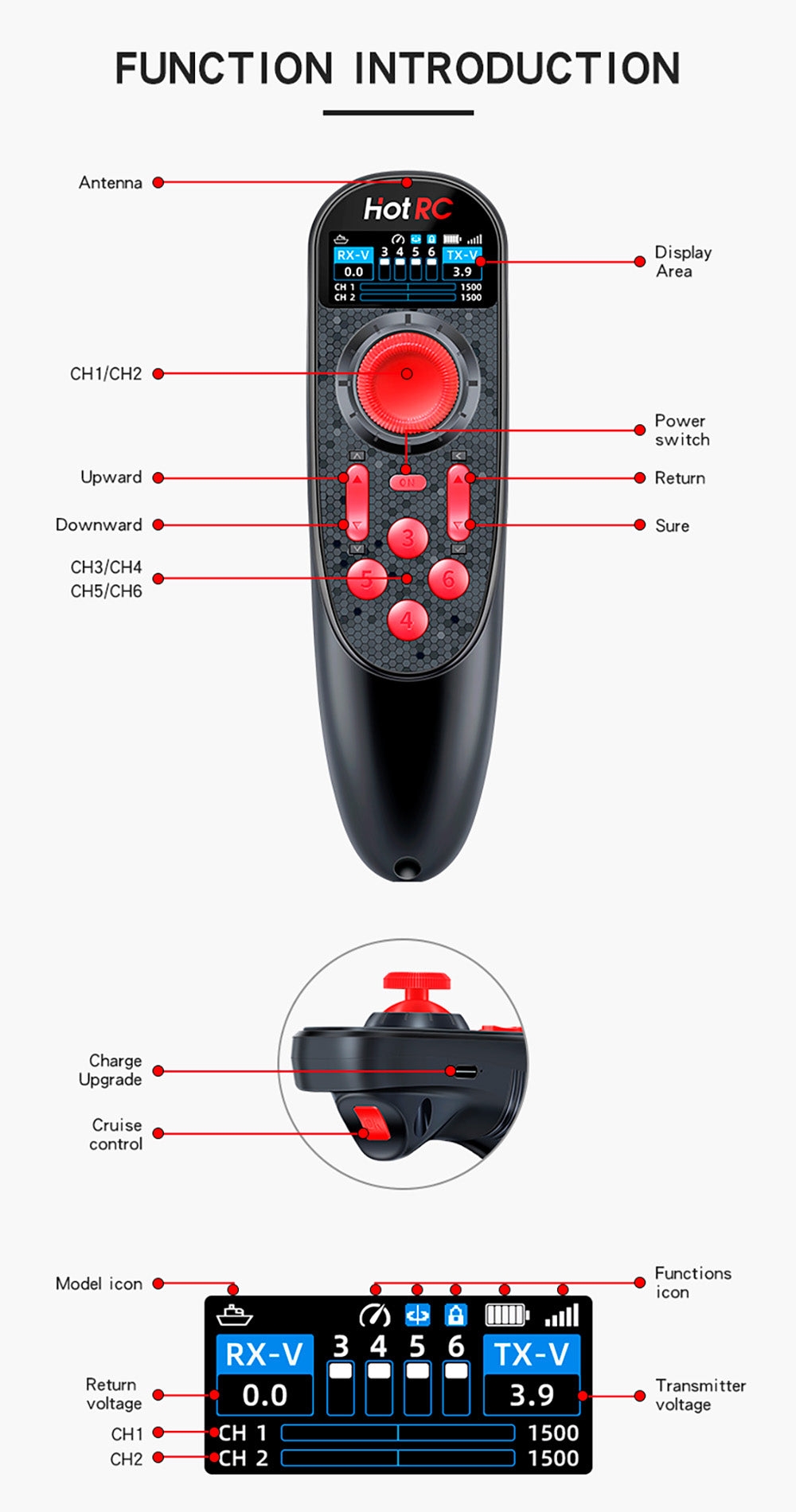 HOTRC CT-6A CT-8A DS600 Transmitter with Receiver