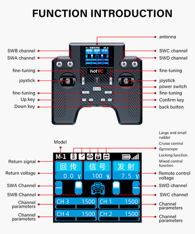 HOTRC Receiver for Aircraft Car Boat