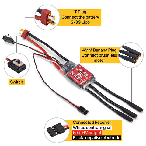 9imod 60A Waterproof Brushless ESC 2-3S with T Plug