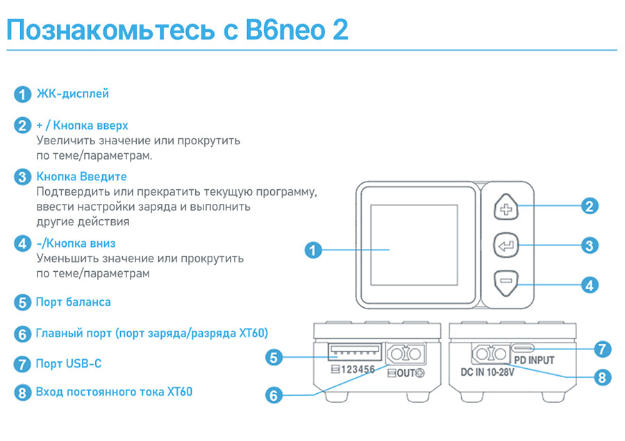 SkyRC NEW B6neo 2 Smart Charger Multi-Function Smart Charger DC 300W