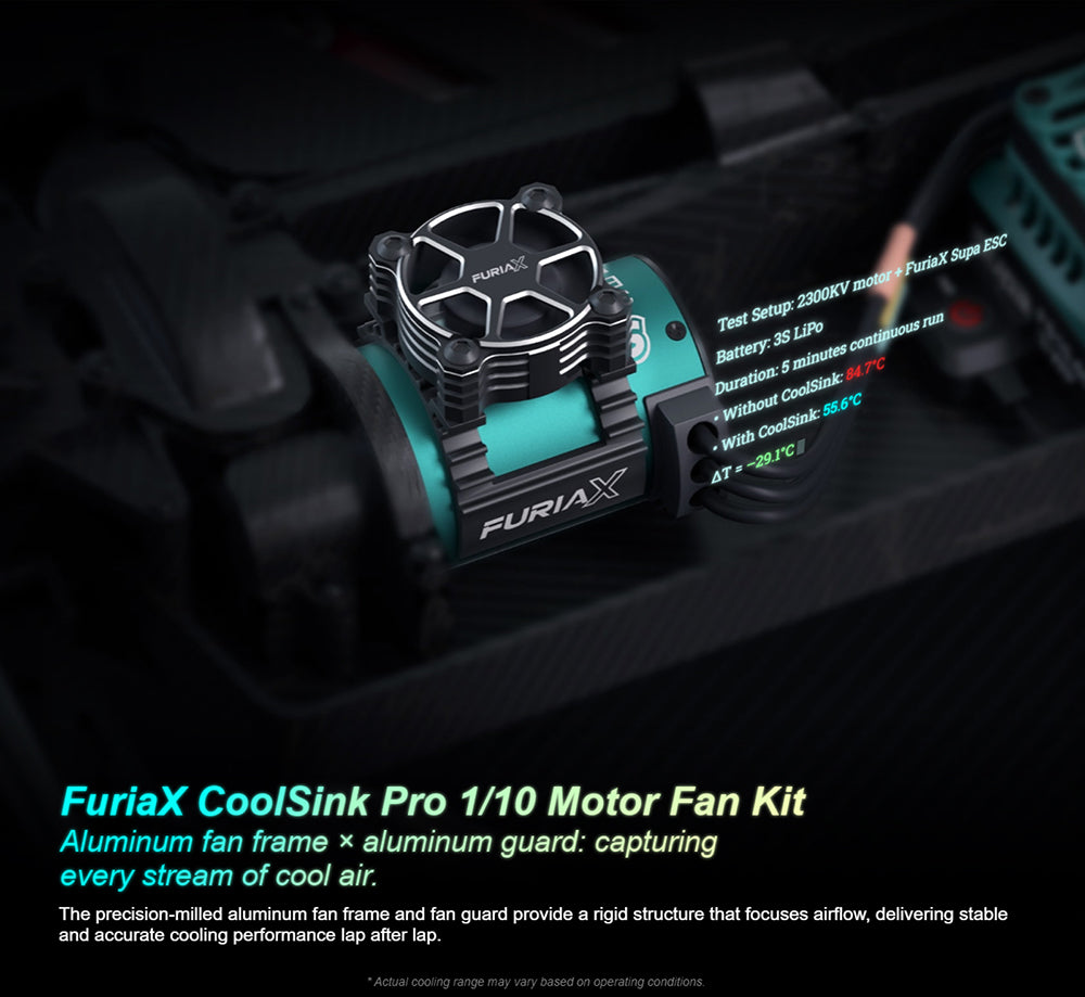 SKYRC FuriaX CoolSink Pro 1/10 3650 Motor Fan Set SK-400038