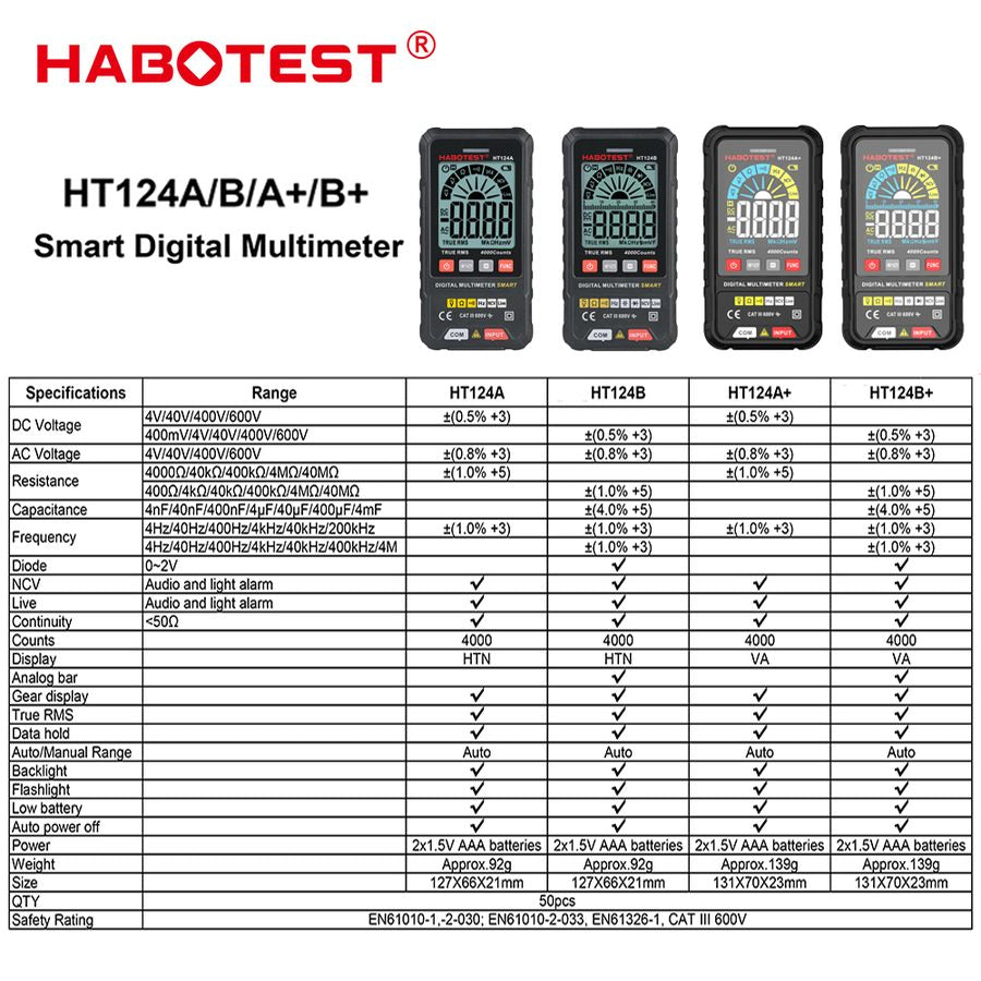 HT124 Smart Multimeter
