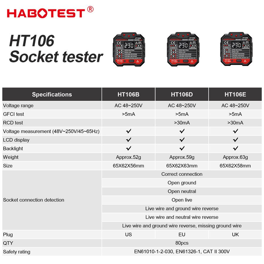 Tester HT106 RCD /LCD No Battery