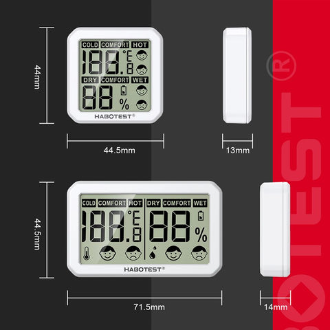 HT680/681 Digital