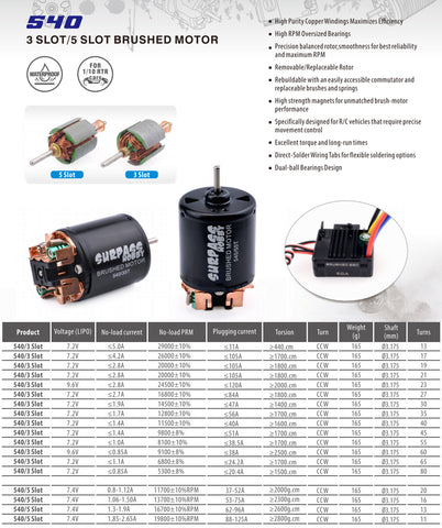 SURPASS HOBBY 550 21T & 540 17T Brushed Motor Set