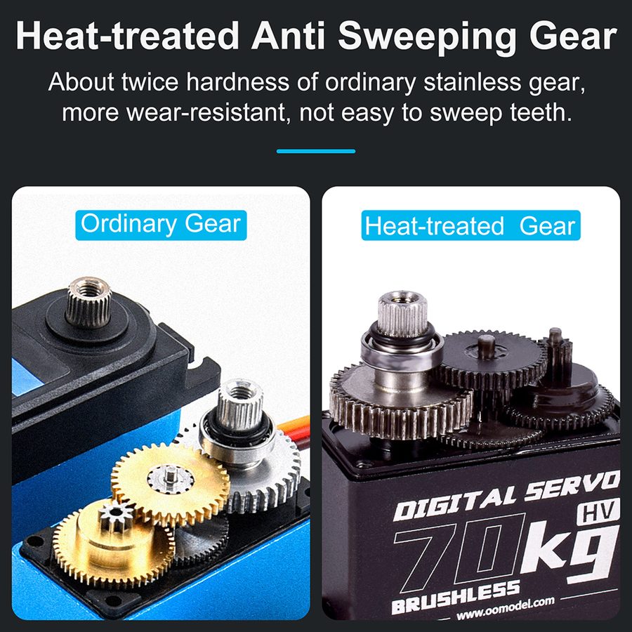 9imod Metal Gear Brushless Digital High-Voltage Waterproof Servo Arm