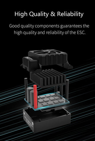ZTW Beast G2 Series ESC / Combo 1/10 1/8