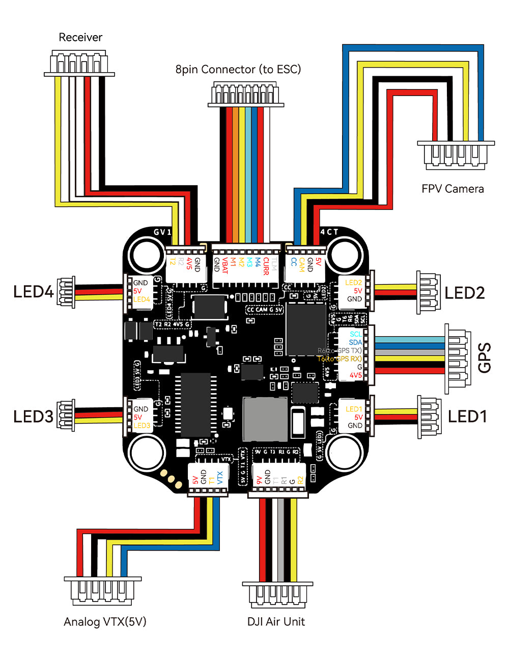 SpeedyBee F7 V3 Flight Controller - ICM42688 Gyro 128MB Blackbox