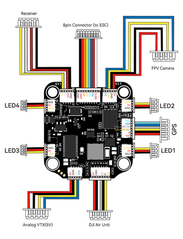 SpeedyBee F7 V3 Flight Controller - ICM42688 Gyro 128MB Blackbox