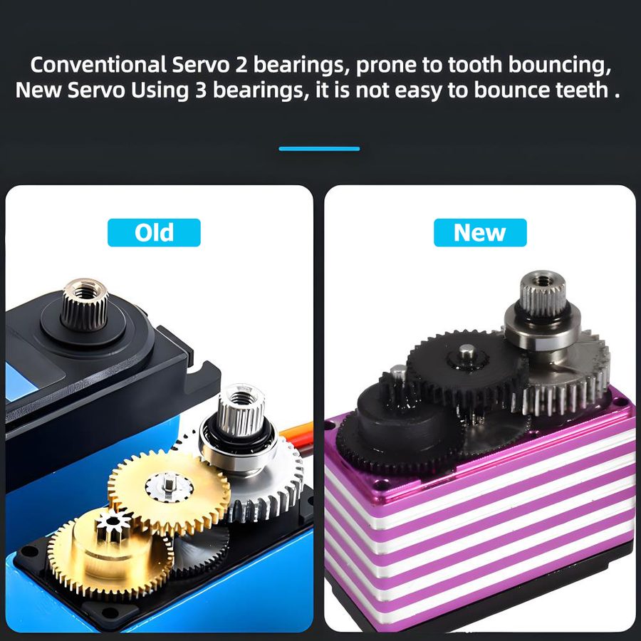 Upgrade 25KG 35KG 45KG 51KG 71KG Red Brushless Servo 9IMOD 3 Bearing