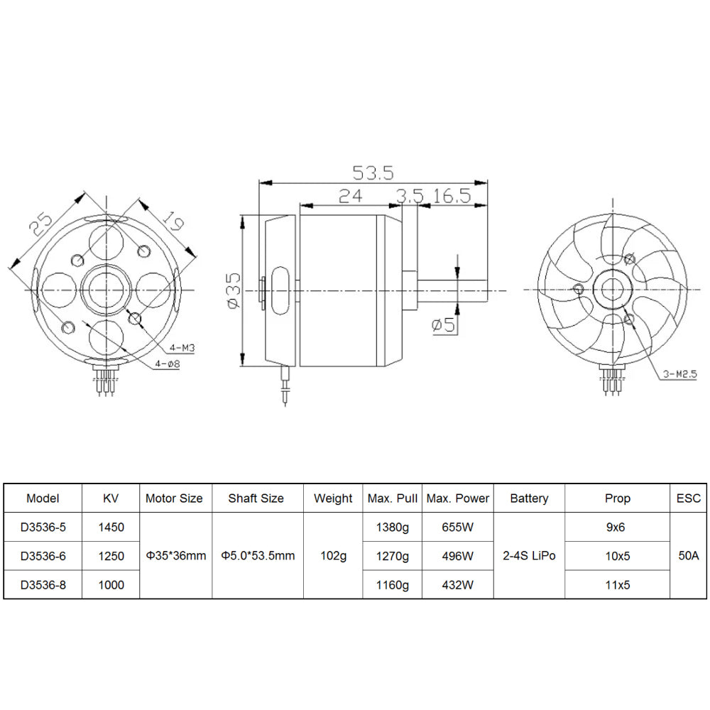 9IMOD D3536 1000KV/1250KV/1450KV Brushless Outrunner Motor for RC Plane