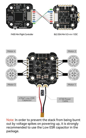 SpeedyBee SB-F4MINI-STACK Flight Controller / ESC Stack