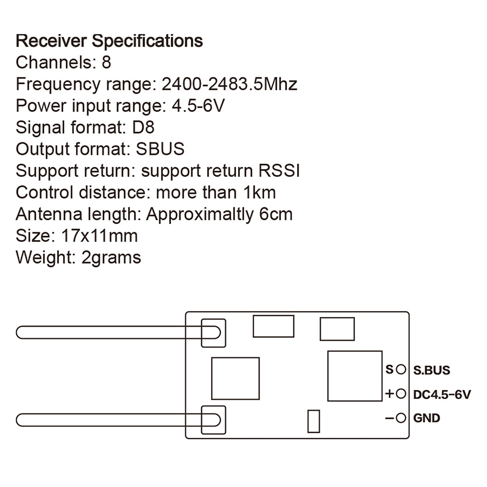 Radiomaster Receiver - 88CH