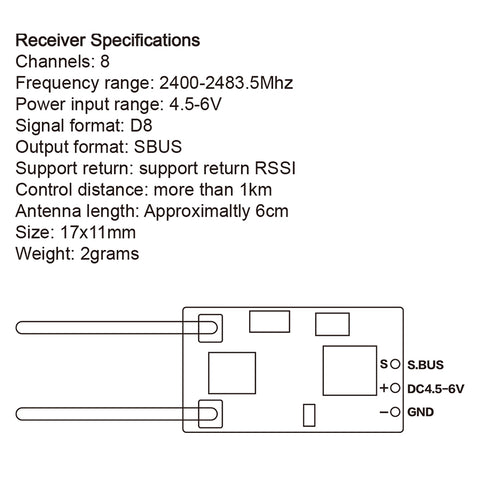 Radiomaster Receiver - 88CH