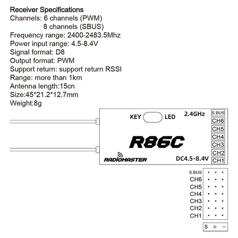 Radiomaster Receiver - 88CH