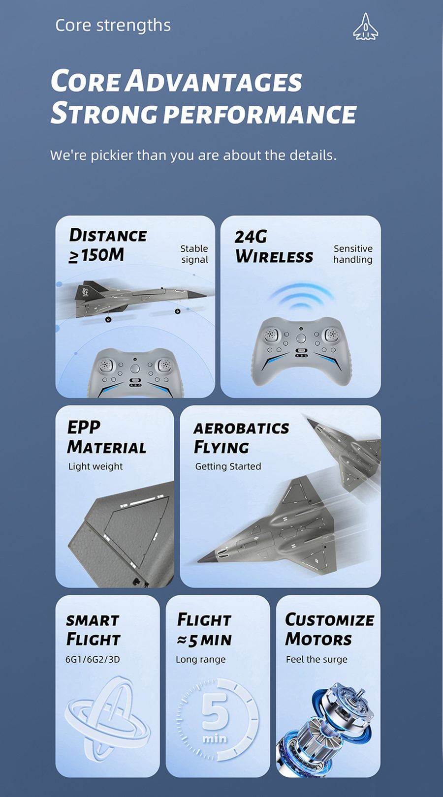 SR72 4CH Airplane Grey
