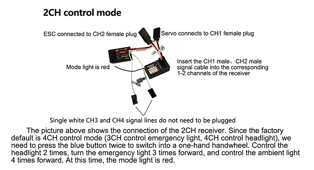 DUMBORC FZD LED Controller Module Light System