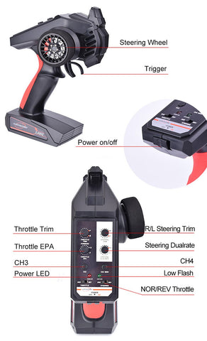 Transmitter AUSTAR 2.4GHz 4 CH Wire