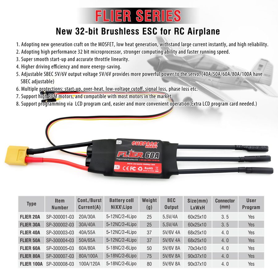 Surpass Hobby Fixed-Wing V2 C50 Series Motor ESC Combo