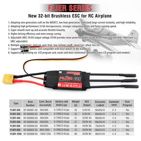 Surpass Hobby Fixed-Wing V2 C50 Series Motor ESC Combo