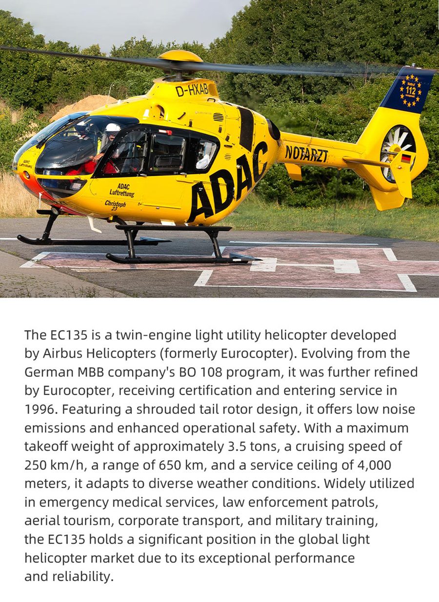 Fly Wing EC-135 10 CH Helicopter