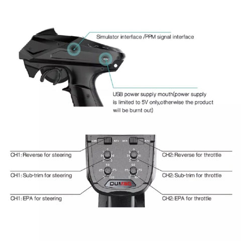 DUMBOR DUMBORC X4 Transmitter