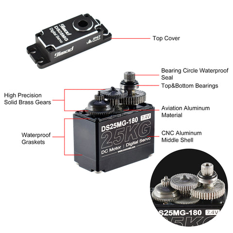 9IMOD DS25MG Metal Gear Waterproof Digital Servo - 25KG, 180deg