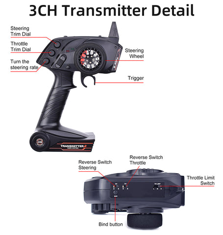 AUSTAR AX-4S 2.4GHz 4CH Transmitter + Receiver Kit