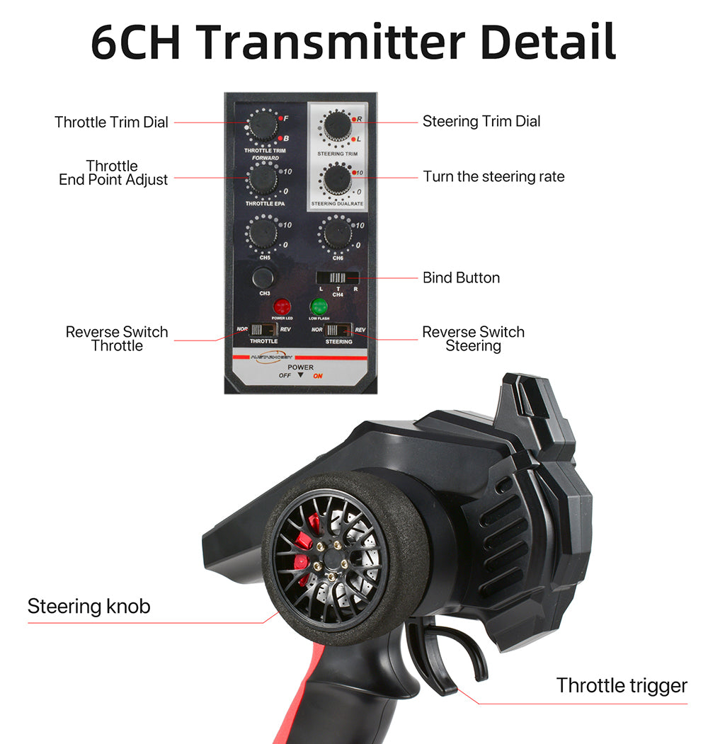 AUSTAR AX-4S 2.4GHz 4CH Transmitter + Receiver Kit