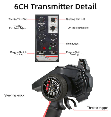 AUSTAR AX-4S 2.4GHz 4CH Transmitter + Receiver Kit