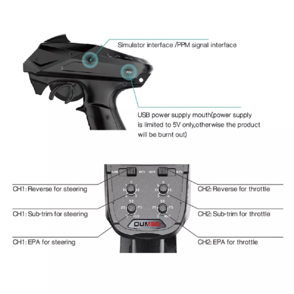 DUMBORC X6FG 2.4G 6CH Receiver