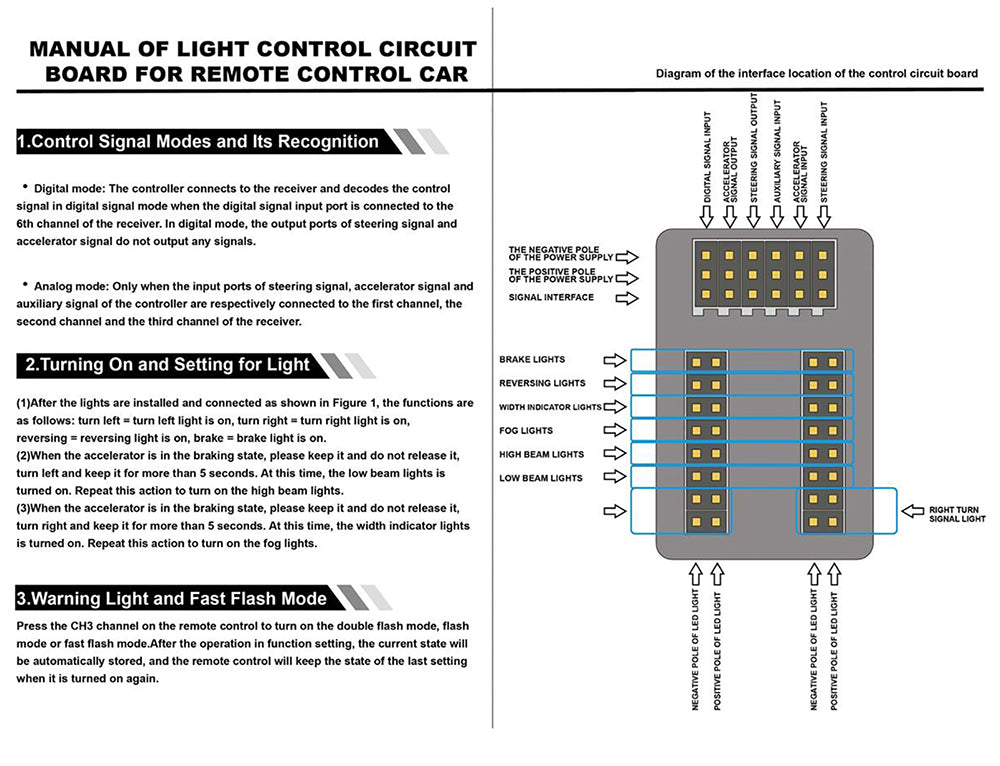AX-004 RC Car Smart Linkage LED Light System