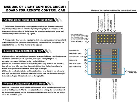 AX-004 RC Car Smart Linkage LED Light System