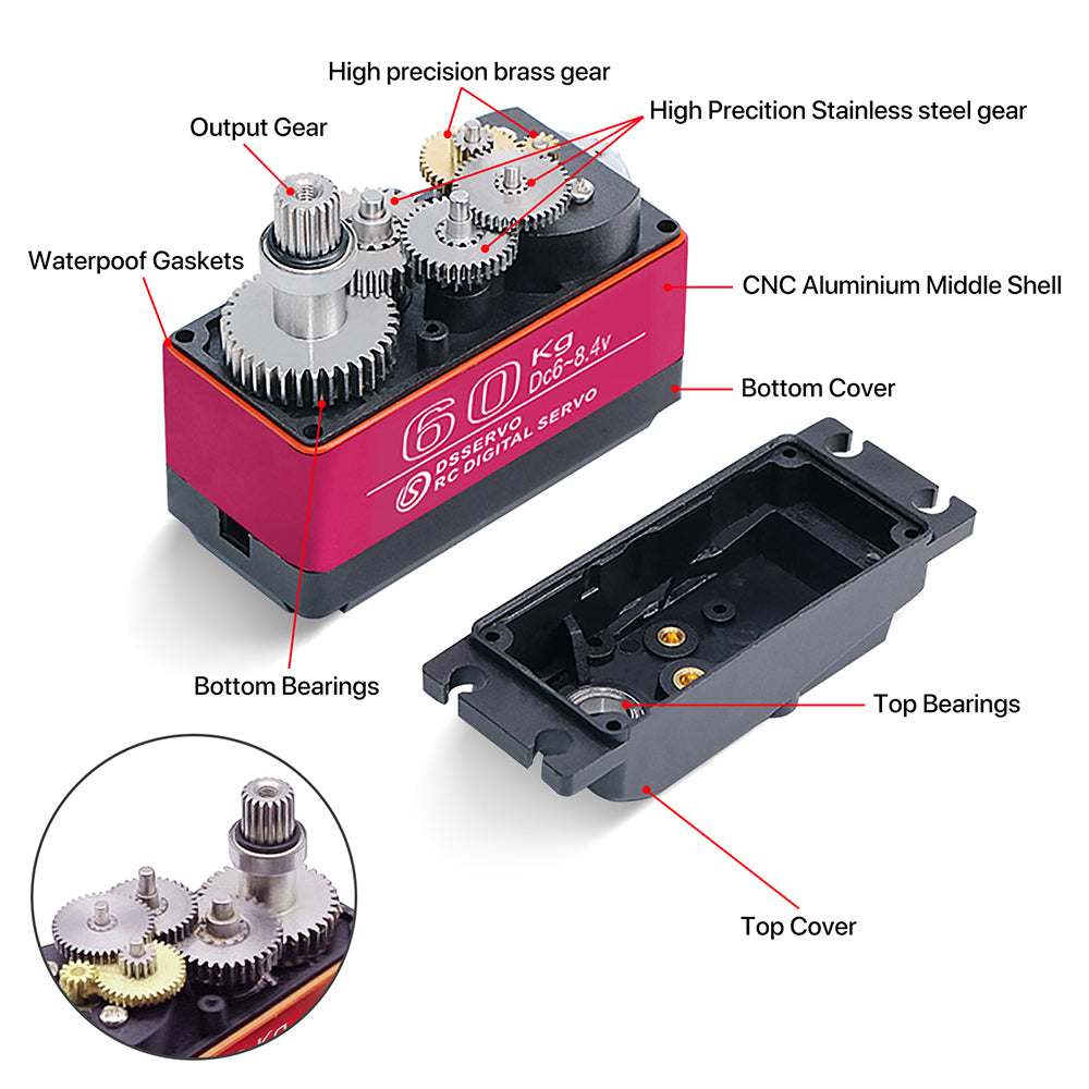 SURPASS HOBBY 60KG/80KG/150KG HV High Torque Servo 180°/270° for 1/5 RC Car