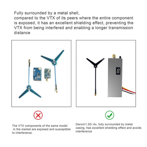 Airplane Parts 1.2G 1.6W Transmitter / Receiver Wire