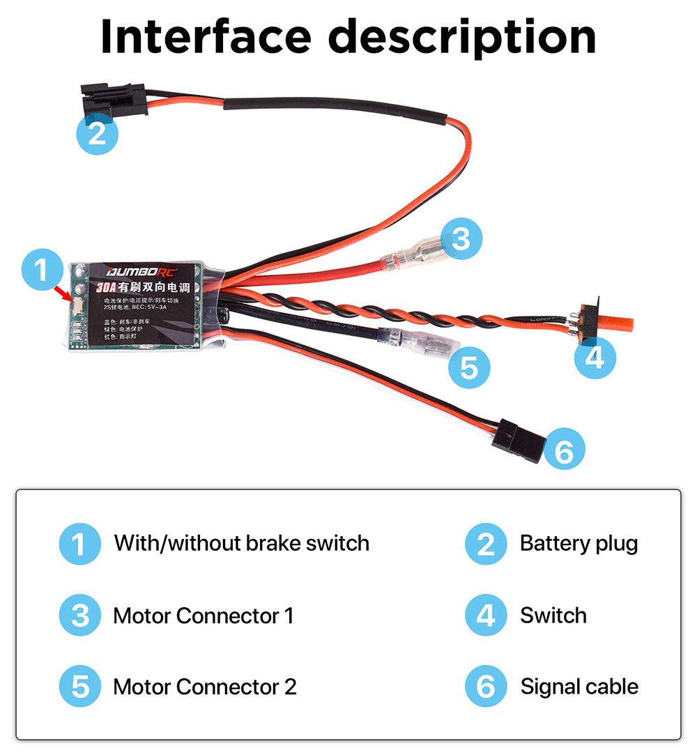DUMBORC 30A Brushed Bidirectional ESC - BEC 5V/3A 2S - 280~390