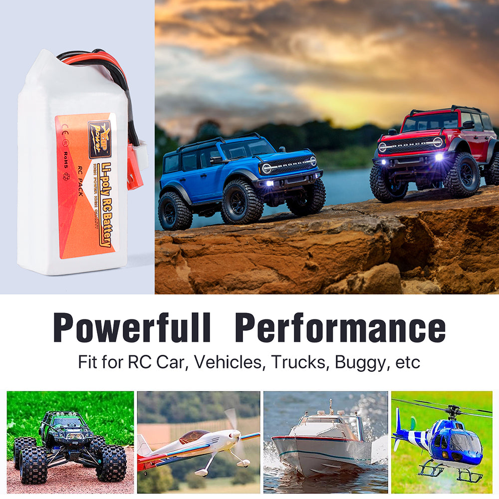 ZOP Battery TRX4M for TRX4M Crawler