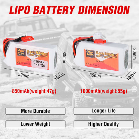 ZOP Battery TRX4M for TRX4M Crawler