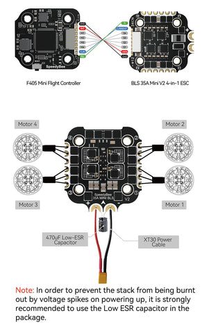 SpeedyBee F405 Mini Flight Controller Stack - BLS 35A 20x20 3-6S