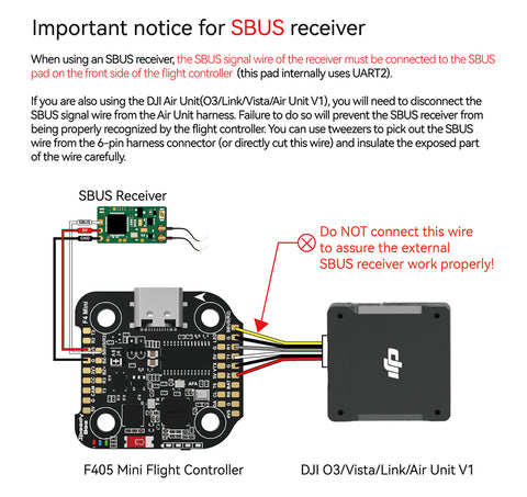 SpeedyBee F405 Mini Flight Controller Stack - BLS 35A 20x20 3-6S
