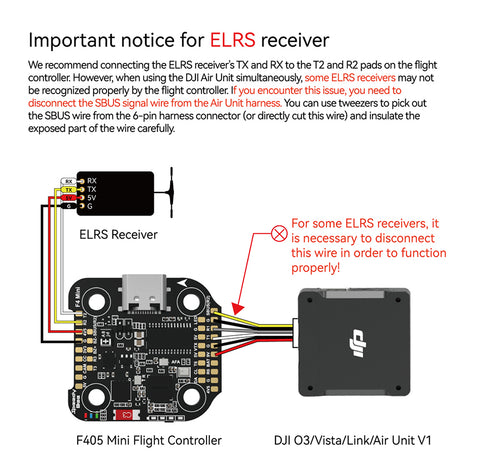 SpeedyBee F405 Mini Flight Controller Stack - BLS 35A 20x20 3-6S