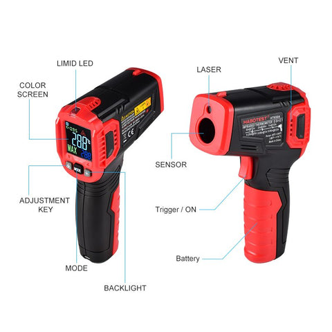 HT650A No Battery