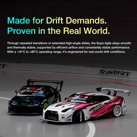 SKYRC FuriaX Supa Agile-1/10 Sensored Brushless Drift Car Motor