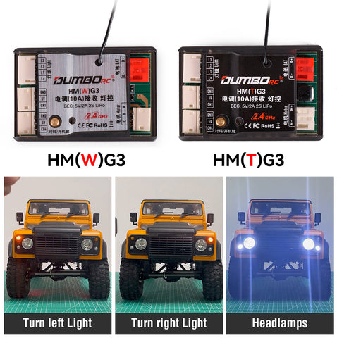 DUMBORC 10A 3-in-1 Receiver with Brushed ESC for RC Car