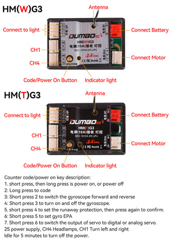 DUMBORC 10A 3-in-1 Receiver with Brushed ESC for RC Car