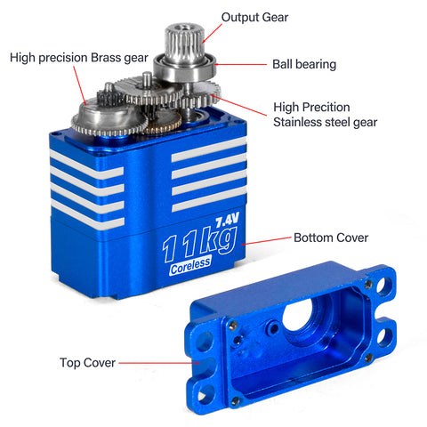9IMOD Gears for 1/8 1/10 1/12 Car Helicopter DIY Accessories