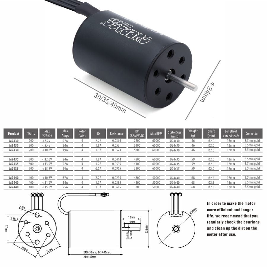 M24/M36/M540/M2838/M2845 Waterproof Brushless Motor