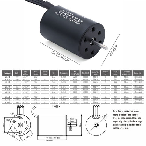 M24/M36/M540/M2838/M2845 Waterproof Brushless Motor